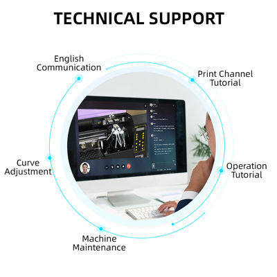 Ingani High Safety Level DTF Printer with Epson i1600-A1 Print Head and 720*1800 dpi Resolution